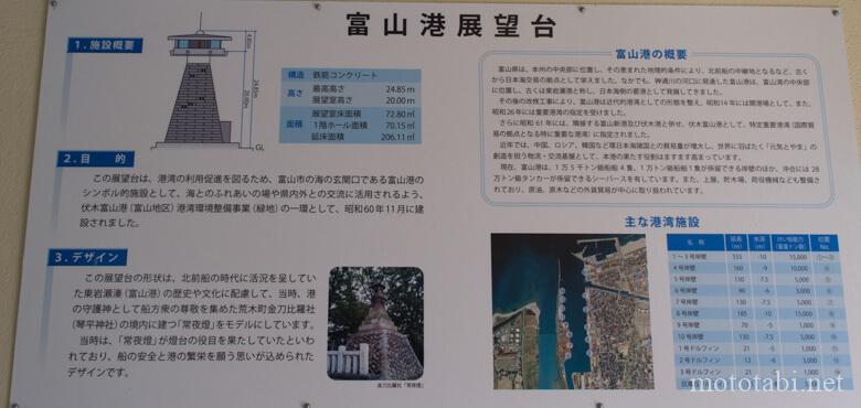 富山港展望台の説明