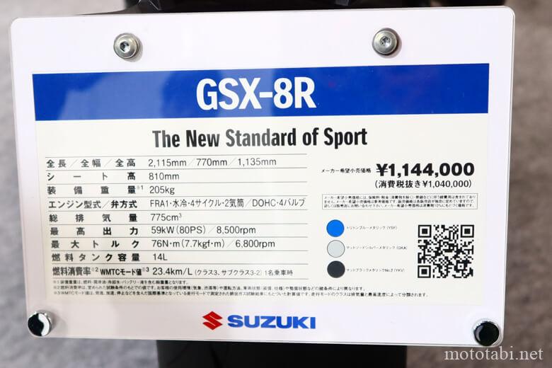 スズキGSX-8R