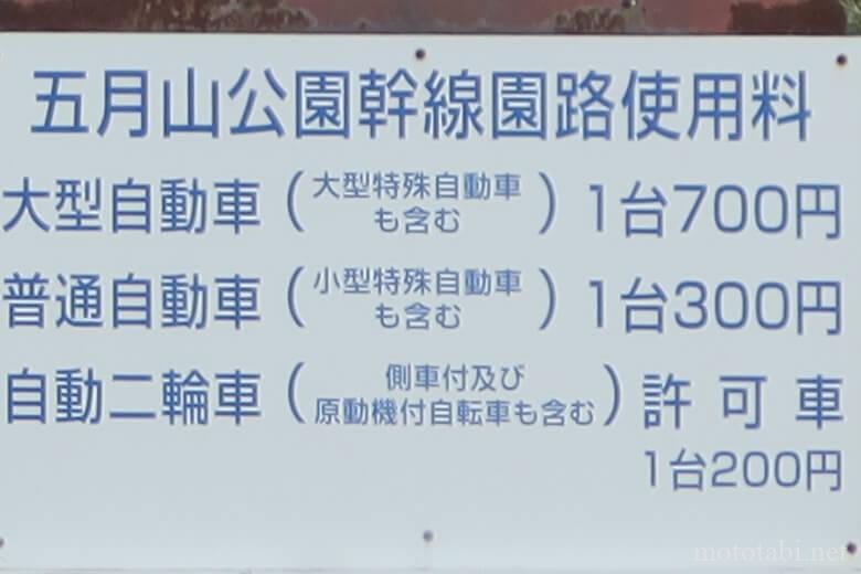 五月山ドライブウェイの料金