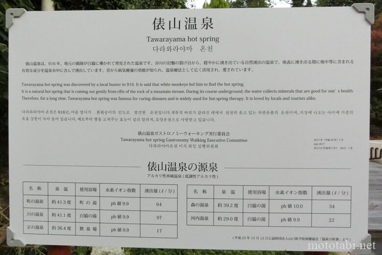 山口県・俵山温泉