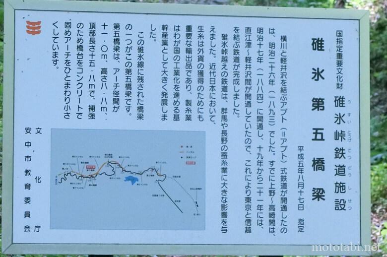 碓氷峠・めがね橋