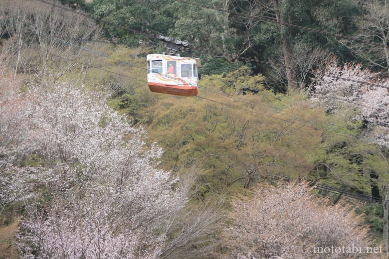 吉野駅からのロープウェイ