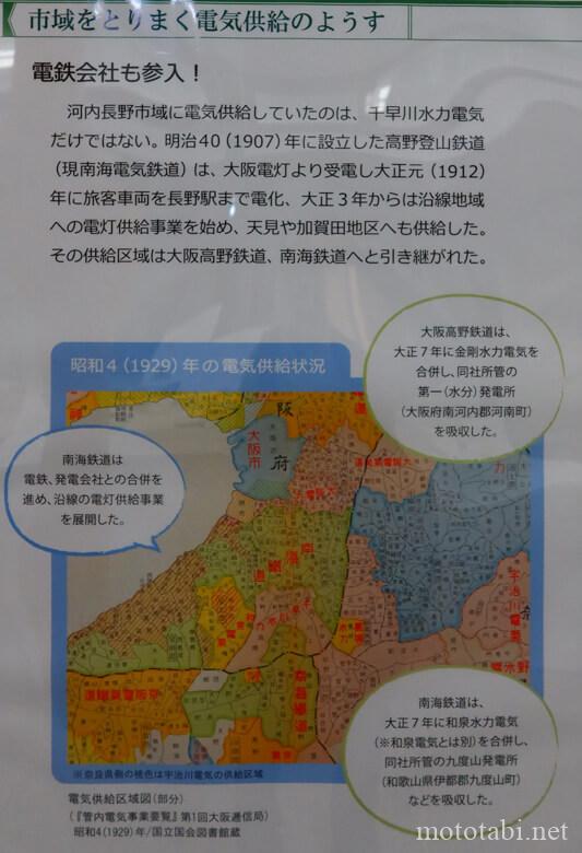 大阪電気供給の説明